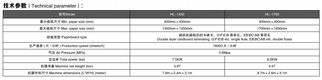 全自動翻轉(zhuǎn)收紙機(jī)